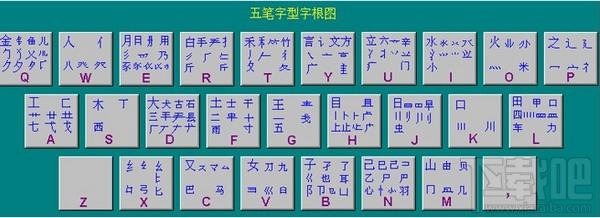 五笔练习,五笔练习下载,五笔练习官方下载