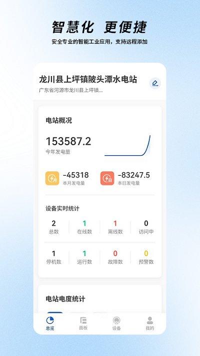 圈圈智慧水电app下载,圈圈智慧水电,管理app