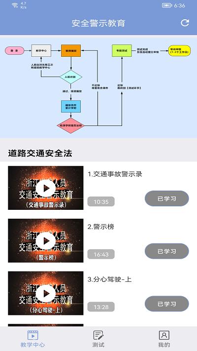 机动车驾驶人互联网学习教育平台app下载,机动车驾驶人互联网学习,驾考app,学习app